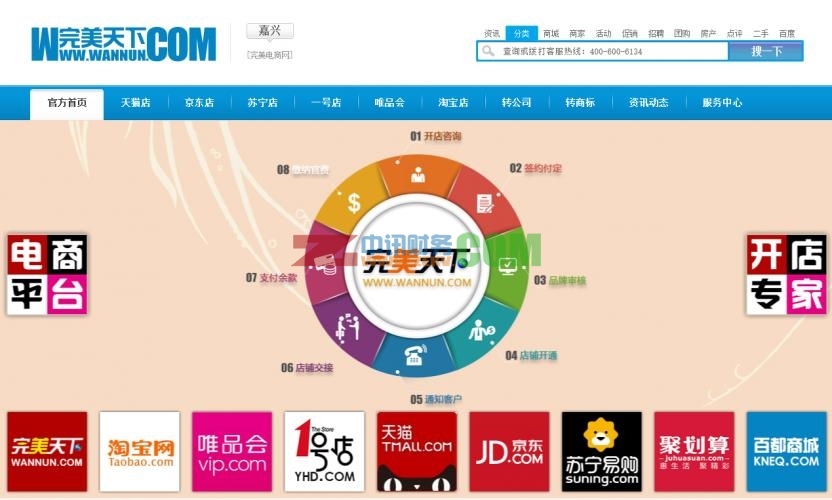 天猫入驻,天猫商城入驻申请,天猫入驻开店,天猫代理申请入驻